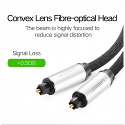 Ugreen Toslink - digitales optisches Kabel - Audioadapter 1m - 1,5m - 2m - 3m